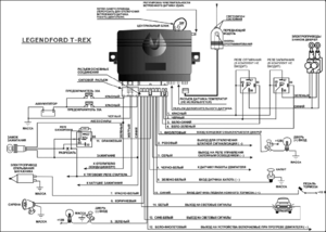 Автомобильная сигнализация LEGENDFORD T-REX схема подключения