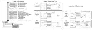 Автомобильная сигнализация LEOPARD FORWARD схема подключения