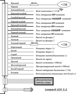 Автомобильная сигнализация LEOPARD LEO 3.2 схема подключения