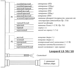 Автомобильная сигнализация LEOPARD LS 50/10 схема подключения