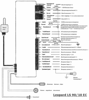Автомобильная сигнализация LEOPARD LS 70/10 ES схема подключения