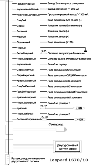 Автомобильная сигнализация LEOPARD LS 70/10 схема подключения