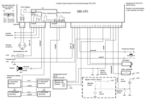 Автомобильная сигнализация MAGIC SYSTEMS MS-350 схема подключения