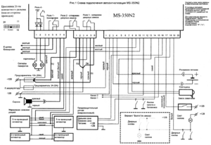 Автомобильная сигнализация MAGIC SYSTEMS MS-350N2 схема подключения