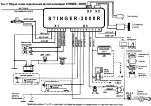 Автомобильная сигнализация MAGIC SYSTEMS STINGER-2000R схема подключения