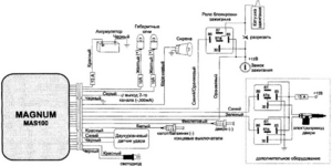 Автомобильная сигнализация MAGNUM MAS-100 схема подключения