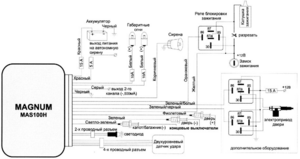 Автомобильная сигнализация MAGNUM MAS-100H схема подключения