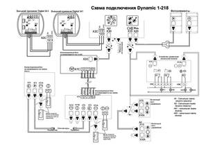 Секционные ворота MARANTEC Dynamic 1-218 схема подключения