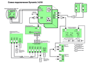 Секционные ворота MARANTEC Dynamic 3-218 схема подключения