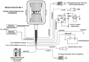 Автомобильная сигнализация MEGAFORCER MF-1 схема подключения