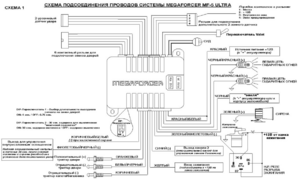 Автомобильная сигнализация MEGAFORCER MF-5 ULTRA схема подключения