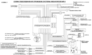 Автомобильная сигнализация MEGAFORCER MF-5 схема подключения