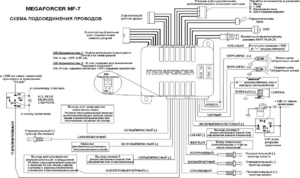 Автомобильная сигнализация MEGAFORCER MF-7 схема подключения