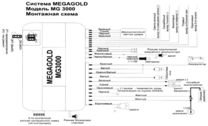 Автомобильная сигнализация MEGAGOLD MG 3000 схема подключения