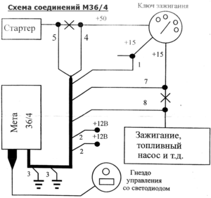 Иммобилайзер META SYSTEM M36/4 схема подключения