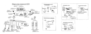 Автомобильная сигнализация META SYSTEM M399 схема подключения