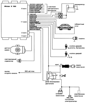 Автомобильная сигнализация MISTER X MX 100 схема подключения
