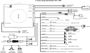 Автомобильная сигнализация MISTER X MX 200 схема подключения