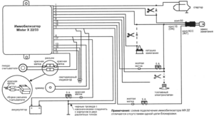 Автомобильная сигнализация MISTER X MX 22 схема подключения