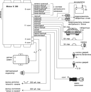 Автомобильная сигнализация MISTER X MX 300 схема подключения