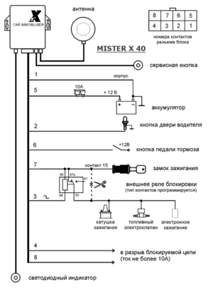 Автомобильная сигнализация MISTER X MX 40 схема подключения