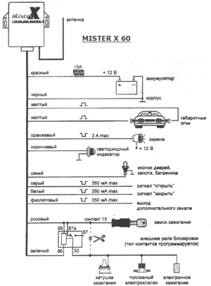 Автомобильная сигнализация MISTER X MX 60 схема подключения
