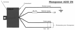 Иммобилайзер MONGOOSE ADD-IN схема подключения