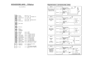 Автомобильная сигнализация MONGOOSE AMG-700PLUS схема подключения