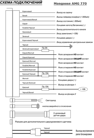 Автомобильная сигнализация MONGOOSE AMG-770 схема подключения