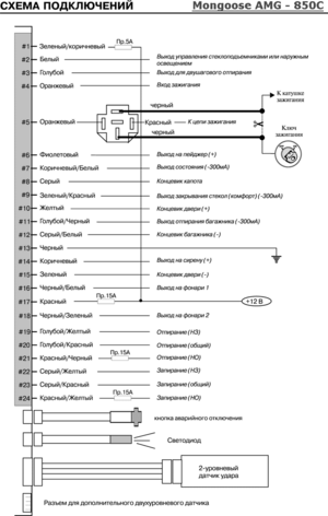 Автомобильная сигнализация MONGOOSE AMG-850C схема подключения