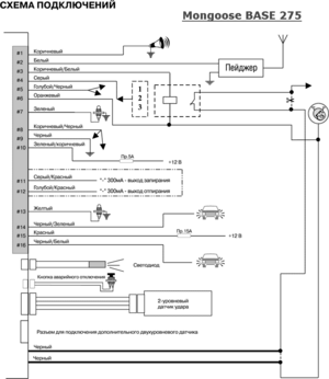 Автомобильная сигнализация MONGOOSE BASE 275 схема подключения