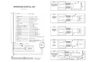 Автомобильная сигнализация MONGOOSE DIGITAL 100 схема подключения