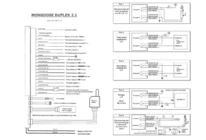 Автомобильная сигнализация MONGOOSE DUPLEX 2.1 схема подключения