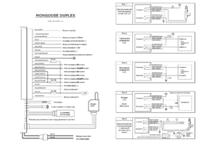 Автомобильная сигнализация MONGOOSE DUPLEX схема подключения
