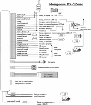 Автомобильная сигнализация MONGOOSE DX-1ZONE схема подключения