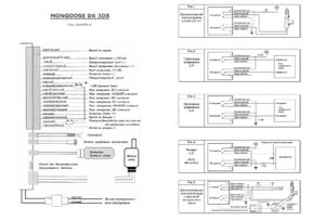 Автомобильная сигнализация MONGOOSE DX 3DS схема подключения