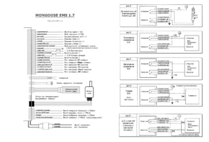 Автомобильная сигнализация MONGOOSE EMS 1.7 схема подключения