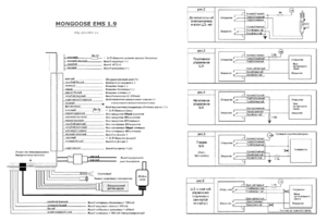Автомобильная сигнализация MONGOOSE EMS 1.9 схема подключения