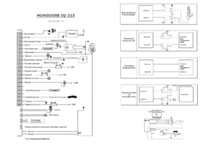 Автомобильная сигнализация MONGOOSE IQ-215 схема подключения
