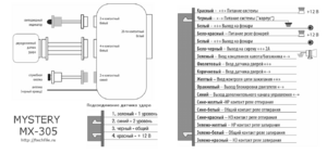 Автомобильная сигнализация MYSTERY MX-305 схема подключения