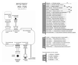 Автомобильная сигнализация MYSTERY MX-705 схема подключения