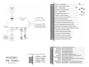 Автомобильная сигнализация MYSTERY MX-705RS схема подключения