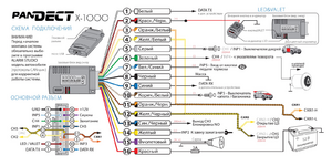 Автомобильная сигнализация PANDECT X-1000 инструкция по эксплуатации и монтажу