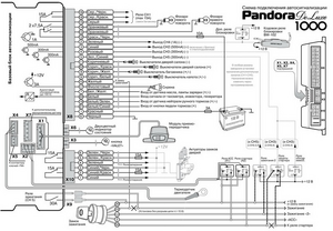 Автомобильная сигнализация PANDORA DELUXE 1000 схема подключения