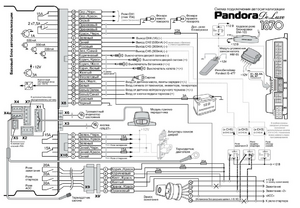 Автомобильная сигнализация PANDORA DELUXE 1870 схема подключения