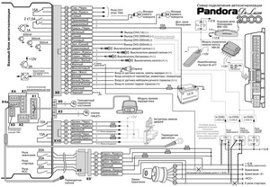 Автомобильная сигнализация PANDORA DELUXE 2100 схема подключения