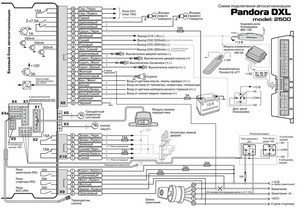 Автомобильная сигнализация PANDORA DELUXE 2500 схема подключения