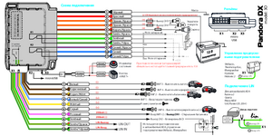 Автомобильная сигнализация PANDORA DX 30 схема подключения