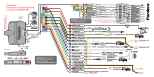 Автомобильная сигнализация PANDORA DX 40 схема подключения