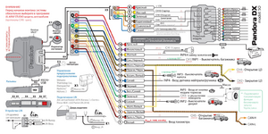 Автомобильная сигнализация PANDORA DX 50 схема подключения